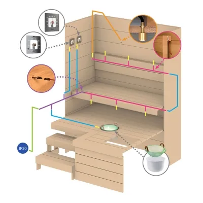 Светодиодный комплект LED Cariitti для сауны, 6 светодиодов