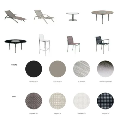 Коллекция мебели Royal Botania O-ZON