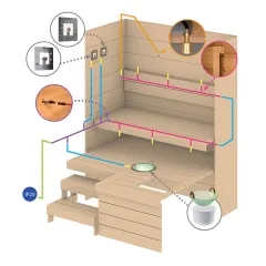 Светодиодный комплект LED Cariitti для сауны, 6 светодиодов